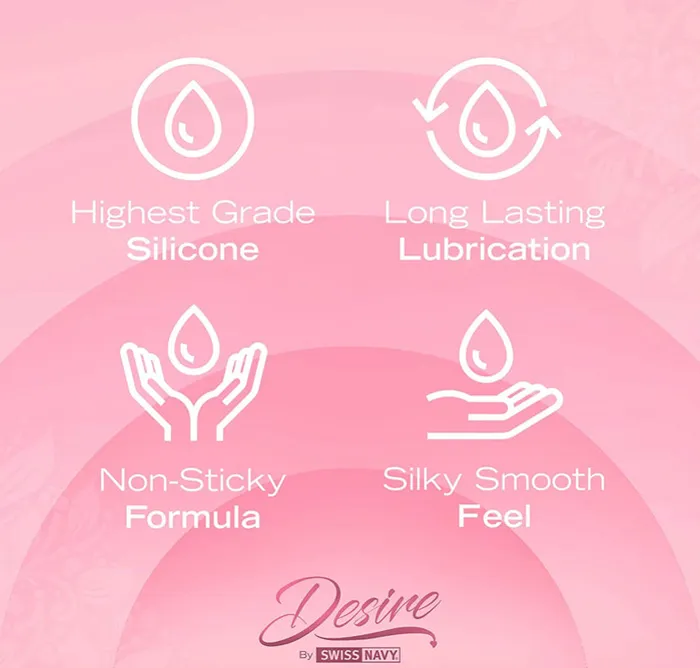 Playthings Vibrators Silicone Lubricant Desire by Swiss Navy