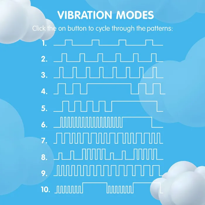 Creative Conceptions Skins Vibrators Skins Touch the Pebble Blue Creative Conceptions Skins Vibrators Skins Touch the Pebble Blue