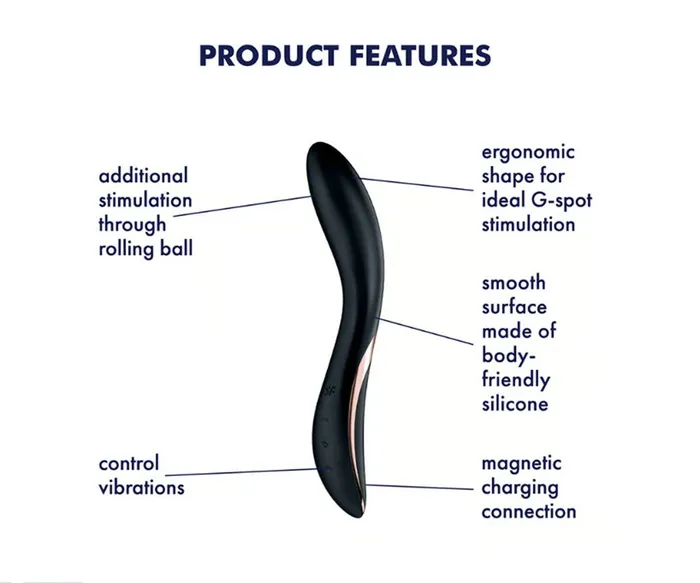 Satisfyer Rrrolling Explosion Vibrator Black Satisfyer Vibrators Satisfyer Rrrolling Explosion Vibrator Black Satisfyer Vibrators