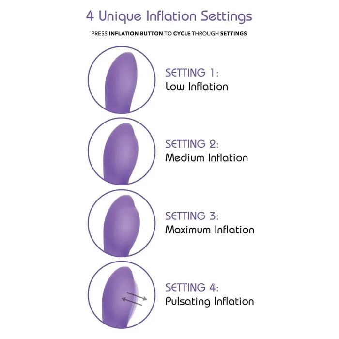 CALEXOTICS Male Sex Toys Calexotics Insatiable G Inflatable GFlutter